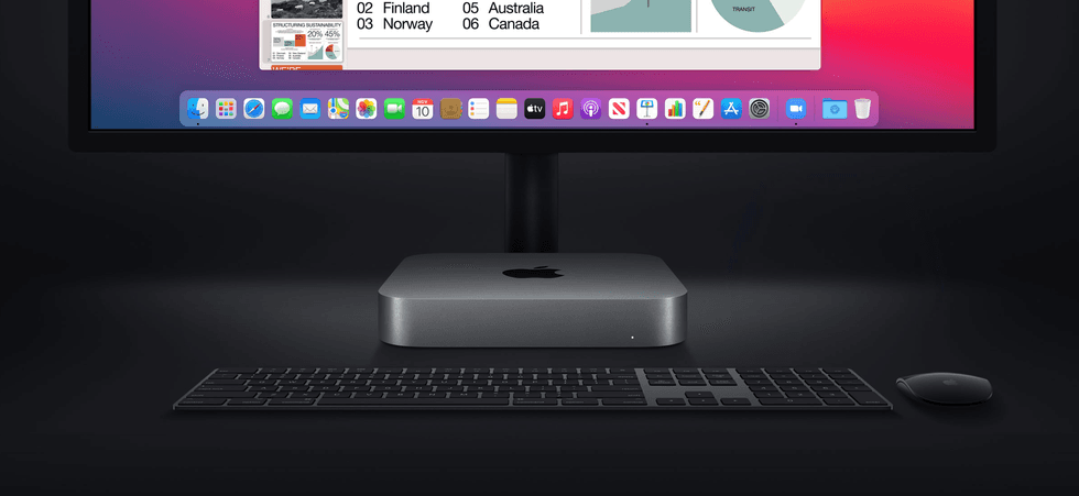 2020 Apple Mac Mini