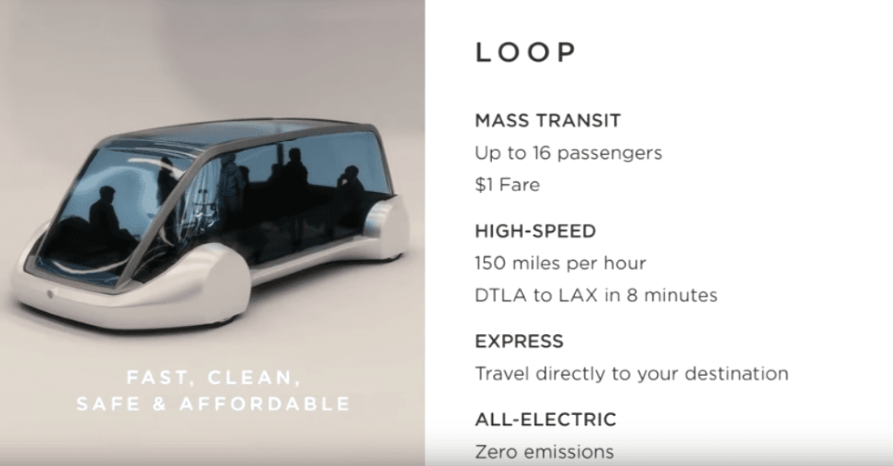 a photo of loop trainsit car