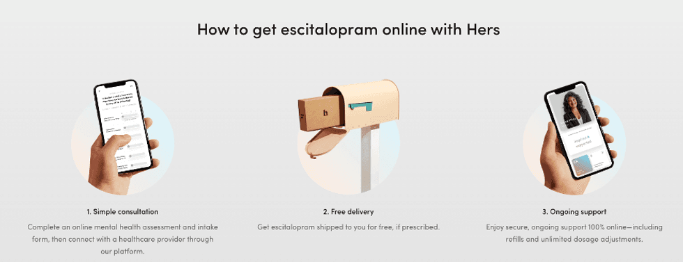 a photo of showing how to order escitalopram online via tele-health professional