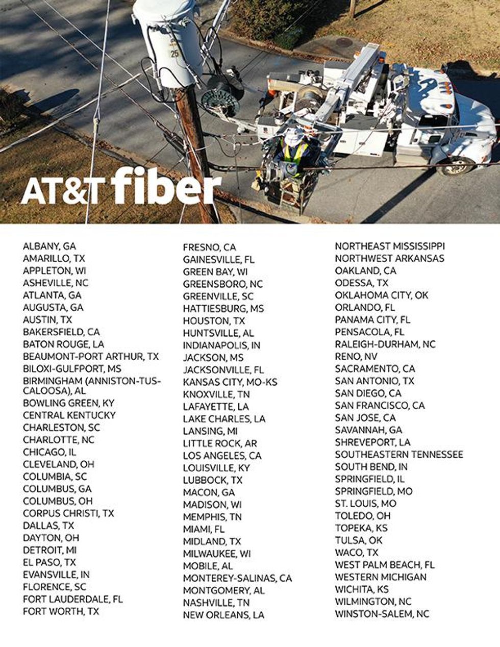 A photo of the markets AT&T is rolling out it new fiber network.