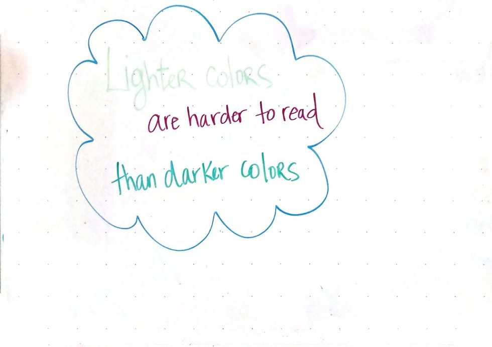 A scan from the Rocketbook app of a whiteboard, with light colors more faint than darker colors