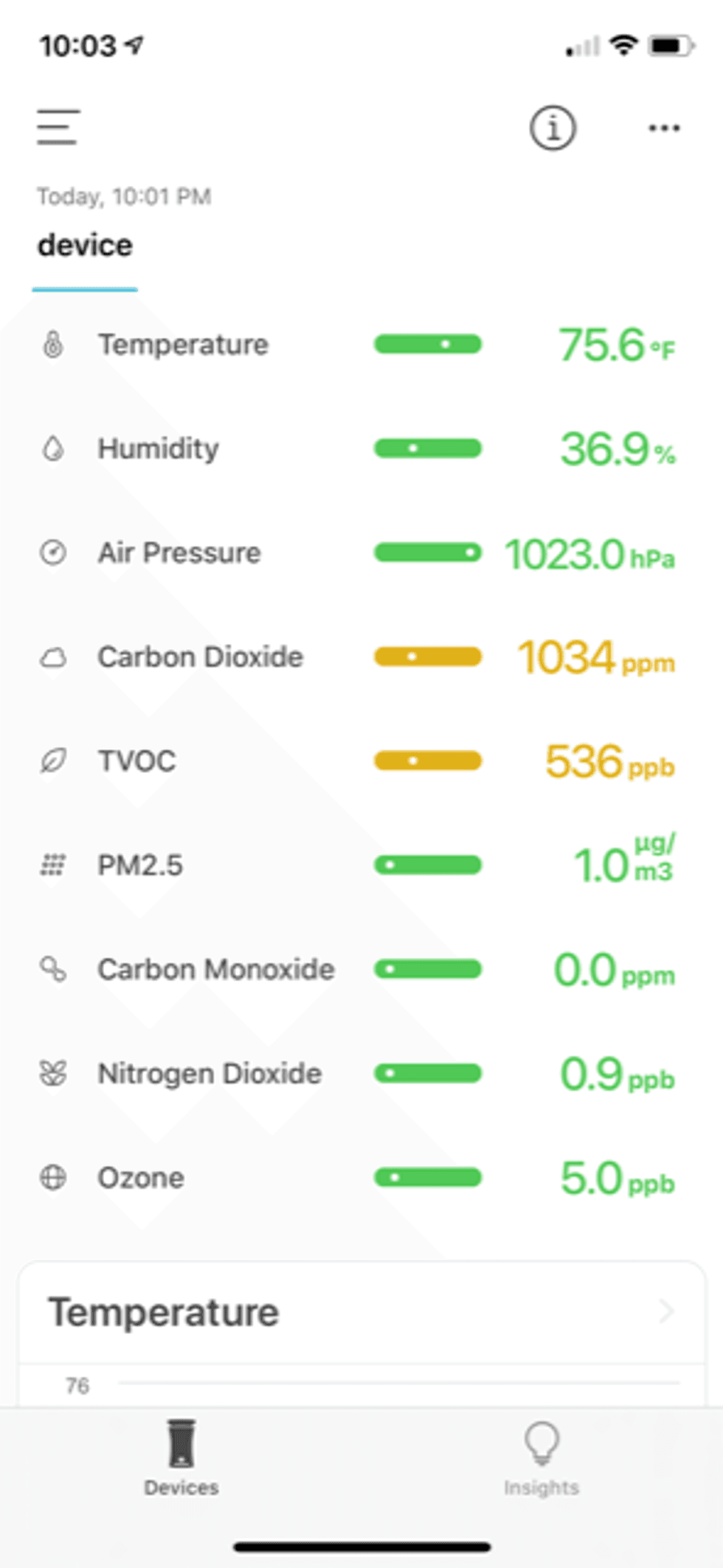 A screenshot from the uHoo air sensor app