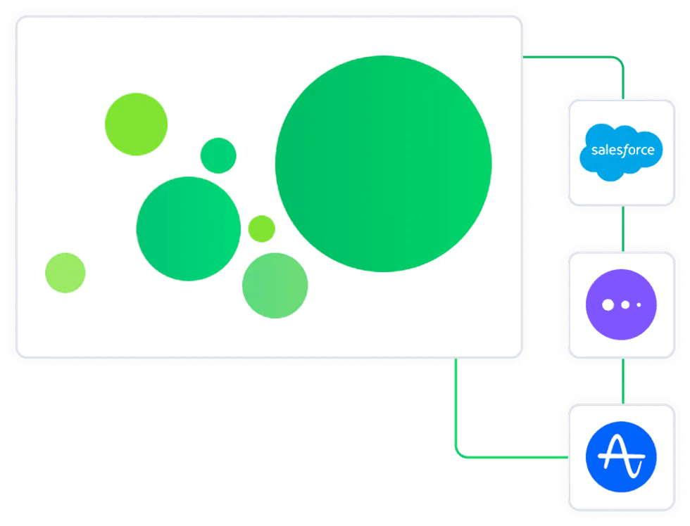 a screenshot of hightouch dashboard