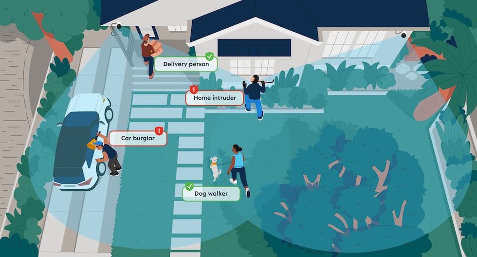 an illustration of how your home can be burglarized