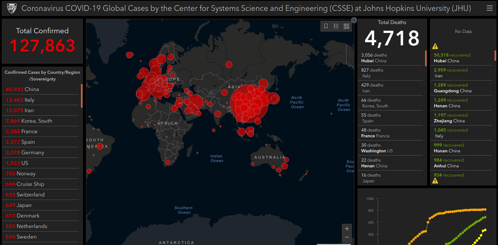 Coronavirus malware uses legitimate interactive map