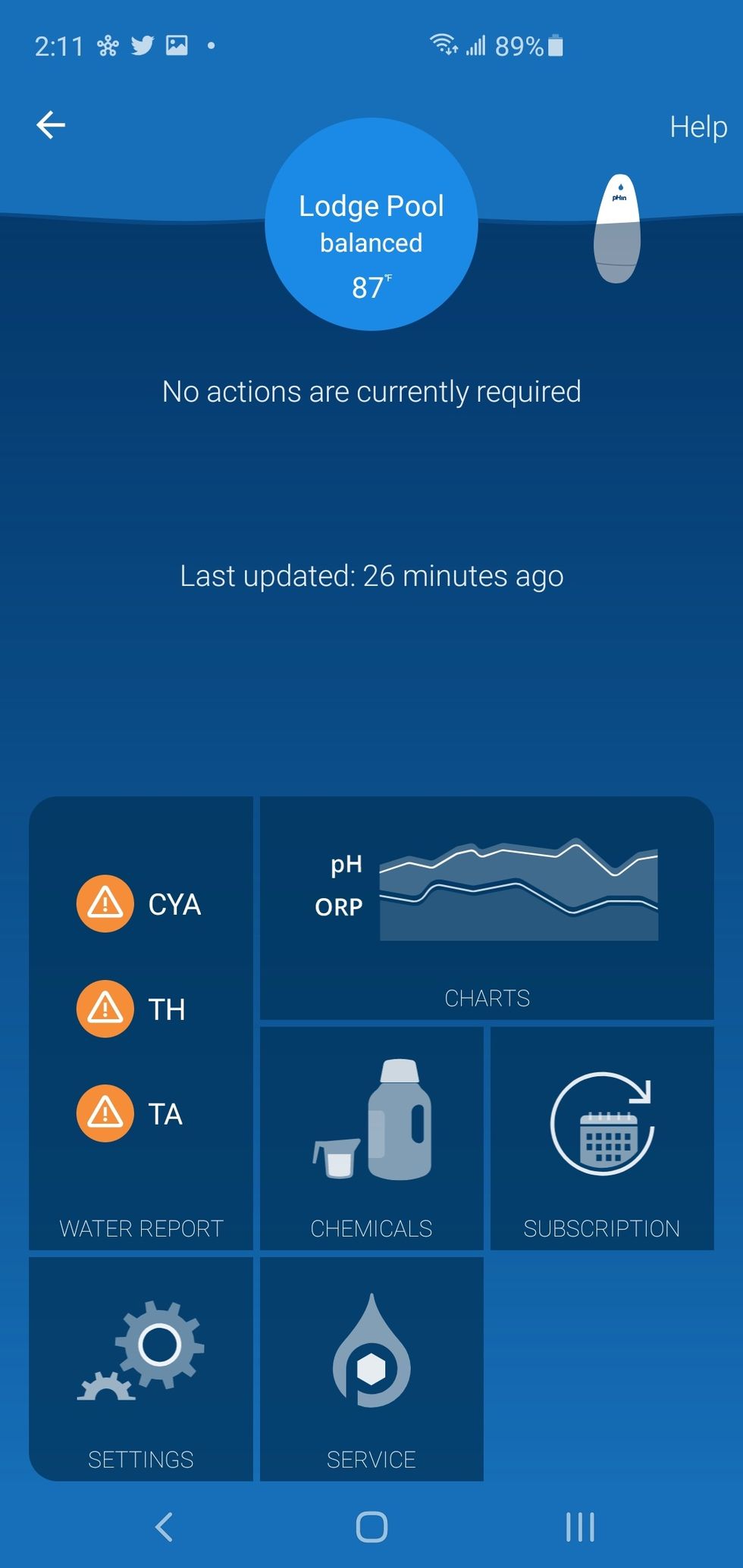 dashboard in pHin app