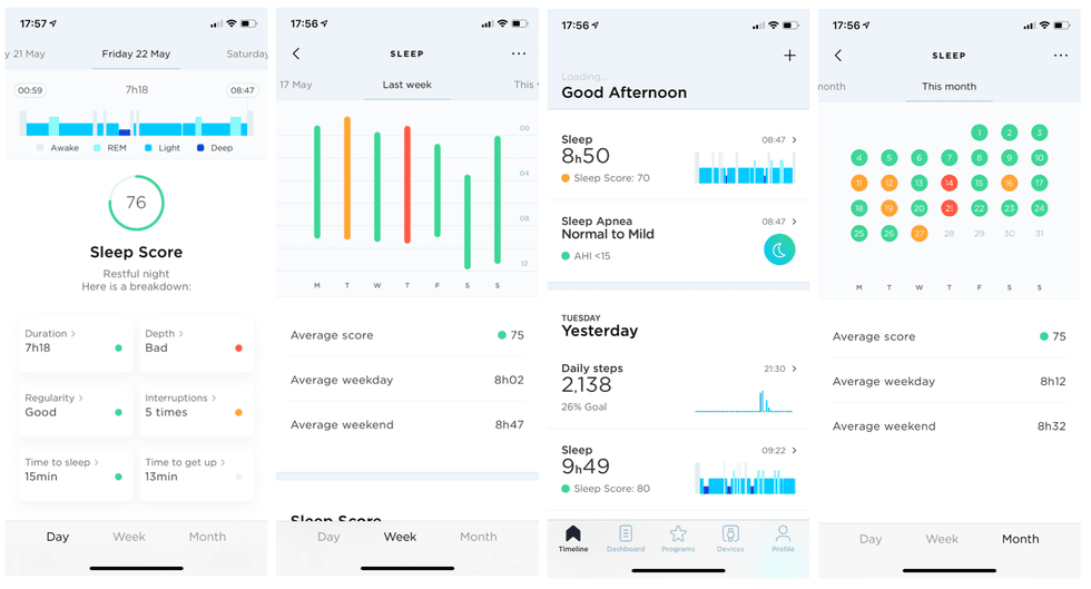 Data collected by the Withings Sleep Analyzer