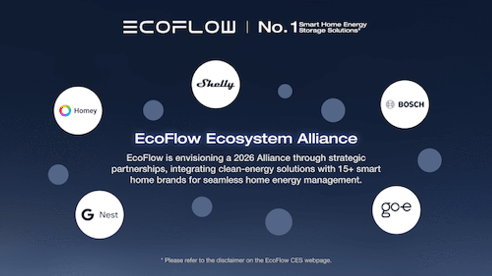 EcoFlow Smart Home Energy Management Meets Homey illustration