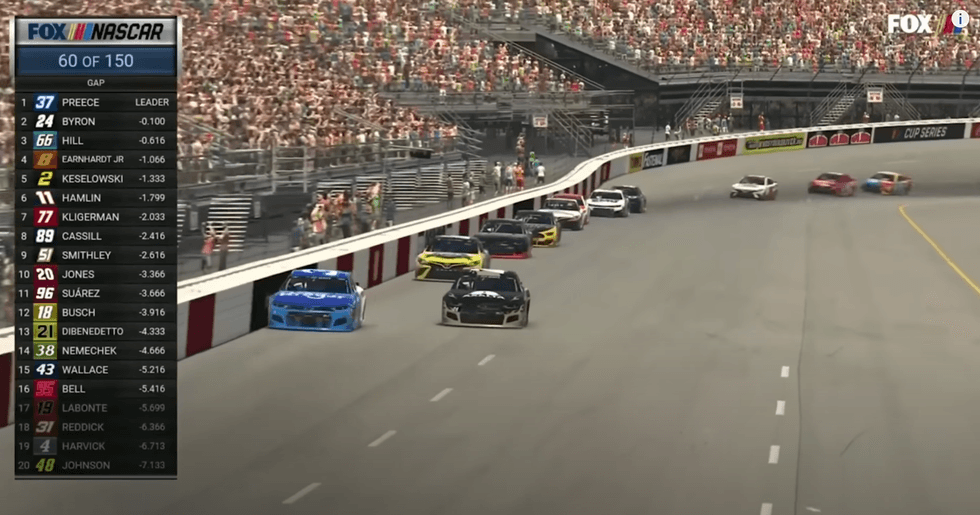 eNascar Pro Invitational Series