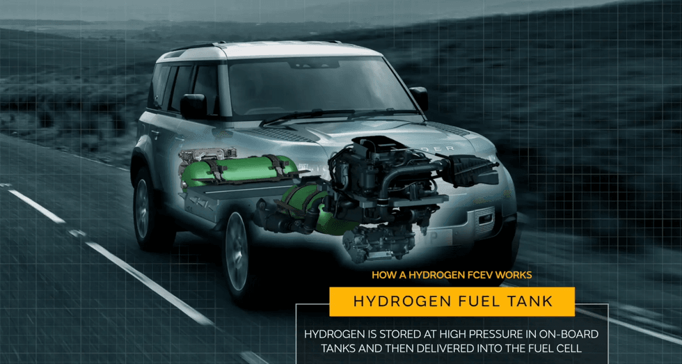 Fuel cell Land Rover Defender