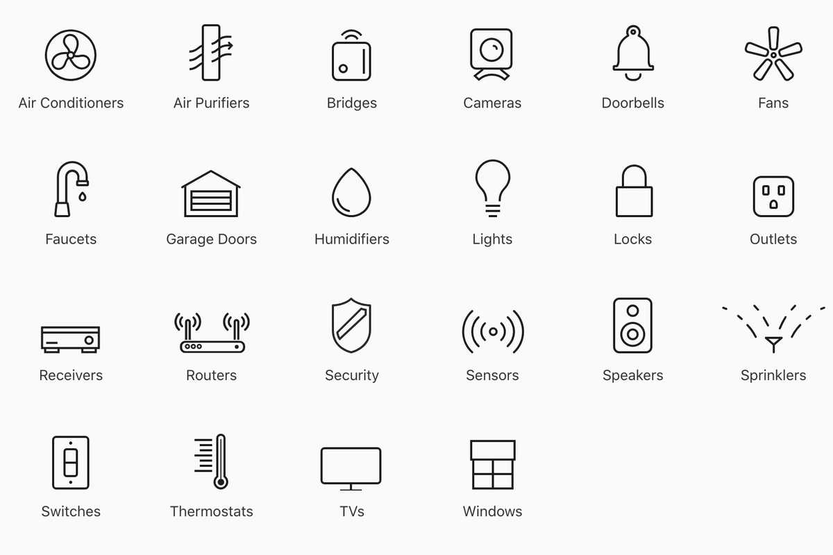 HomeKit accessory categories