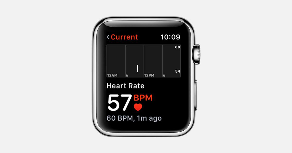 apple smart watch heart monitor ekg