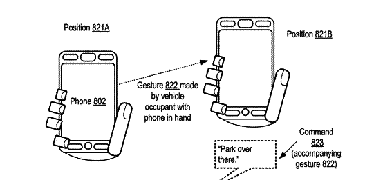 Apple patent gesture autonomous car