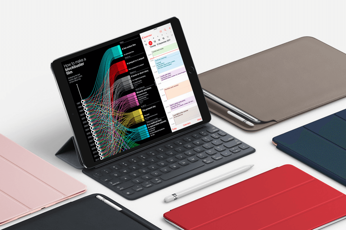 New iPad Pros to get USB-C, 4K video output and a new Apple Pencil: Report