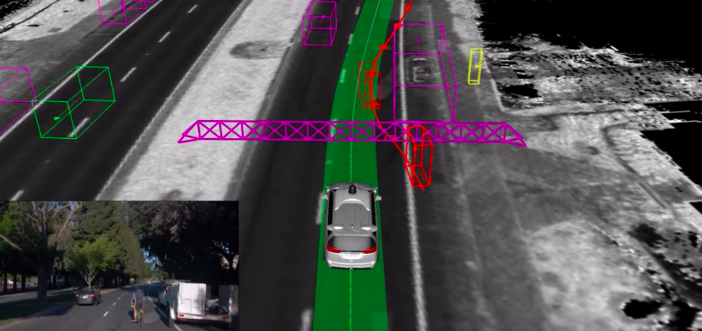 waymo self-driving car bicyclist