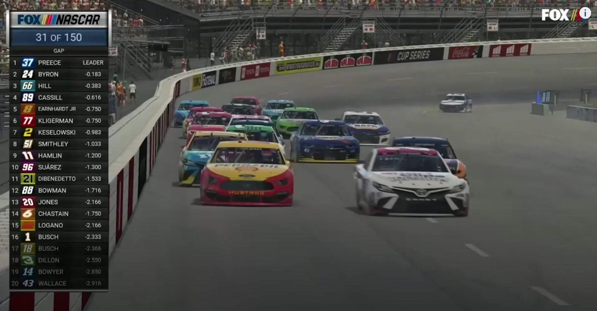 ​eNASCAR Pro Invitation Series