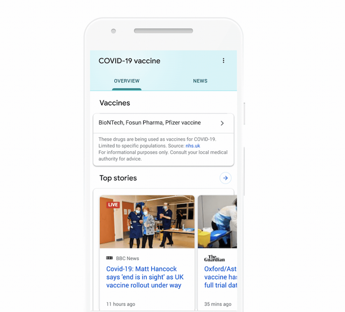 Google UK search results for the Covid-19 vaccine