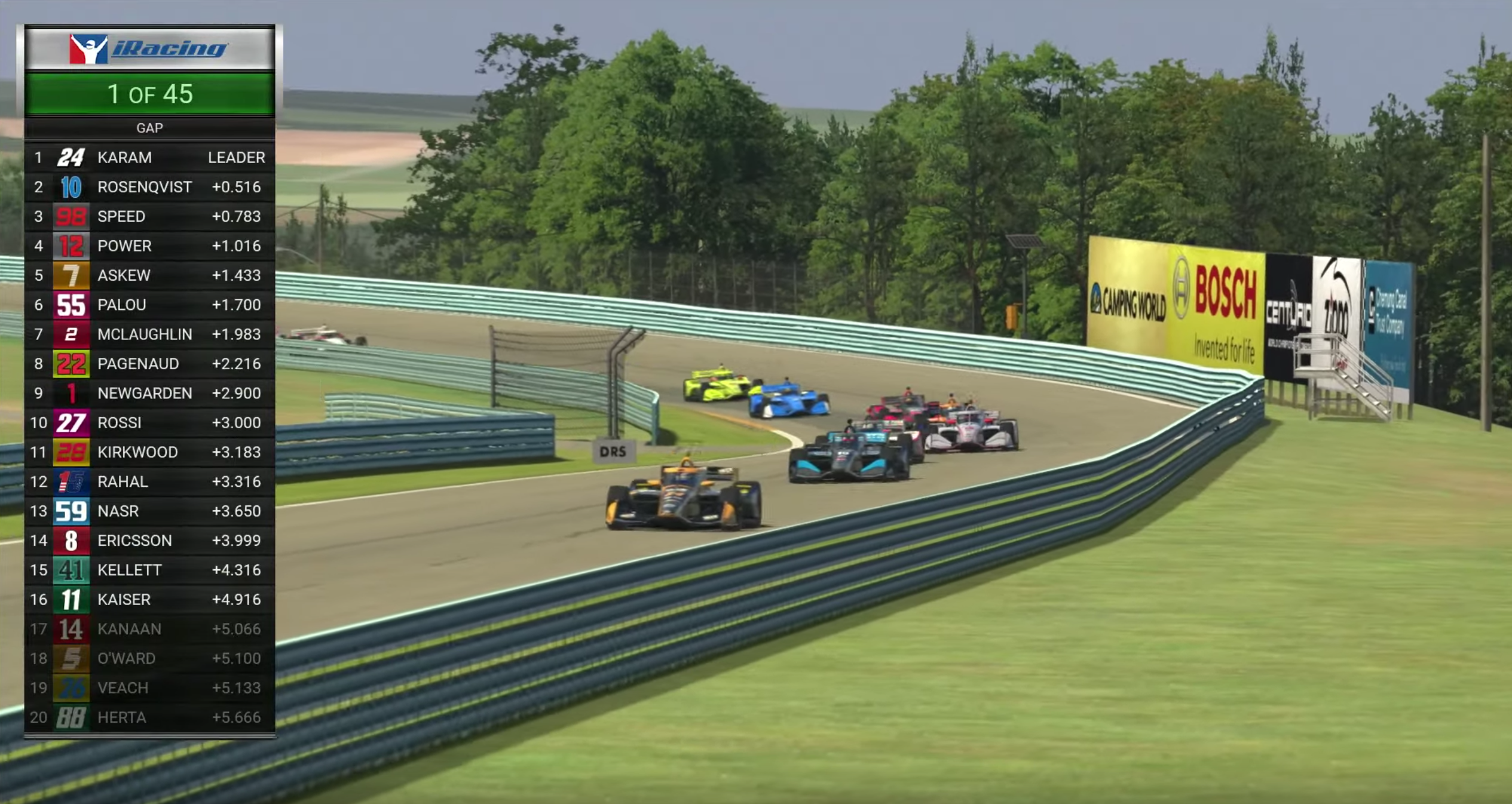 IndyCar esports using iRacing