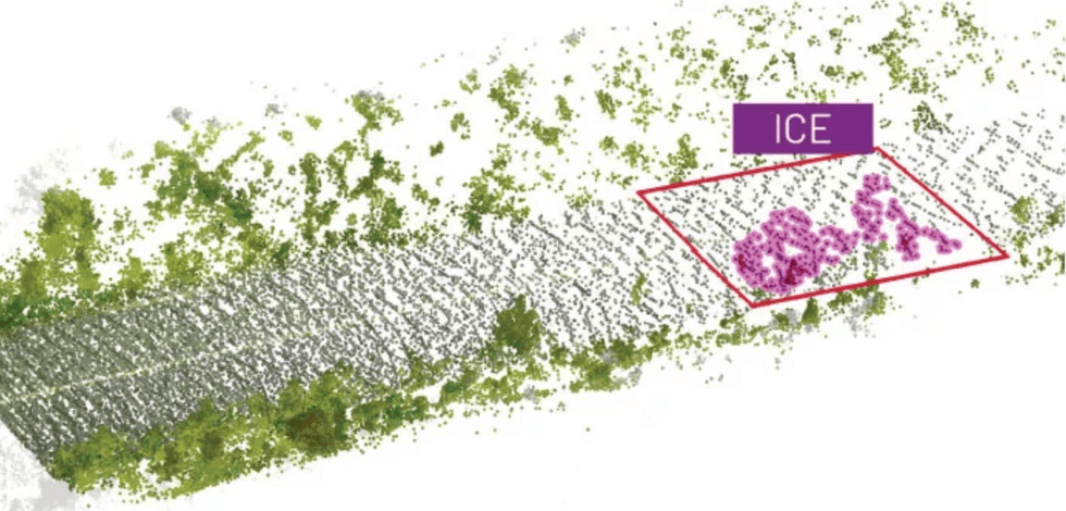 Outsight ice detection technology