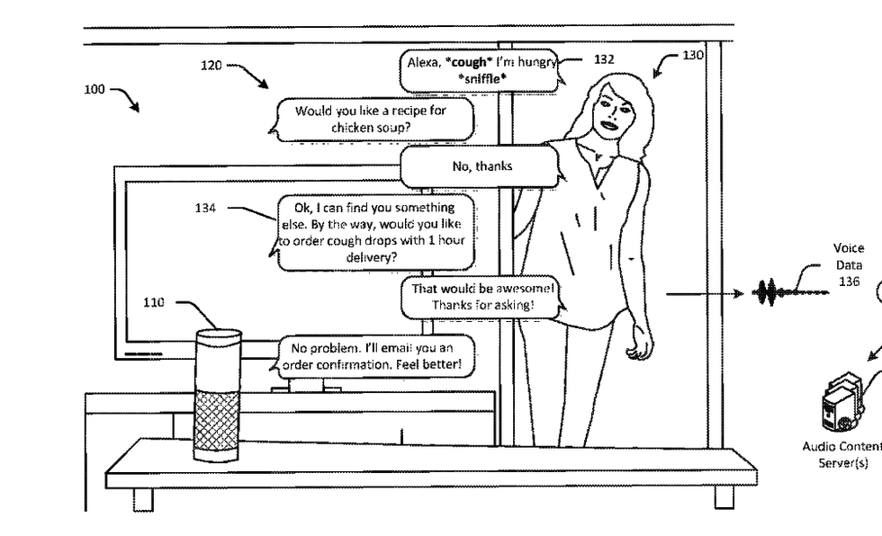 Picture of Amazon echo new patent.