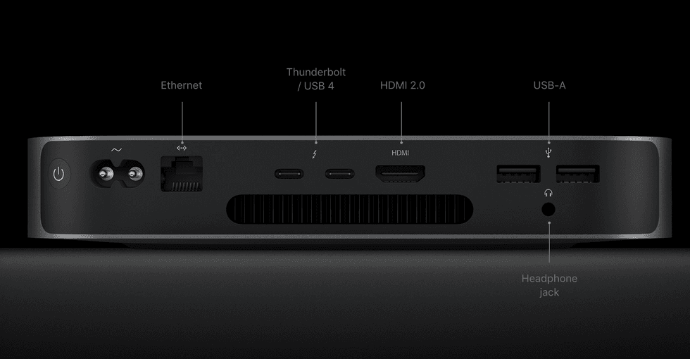 Ports of the 2020 Mac Mini