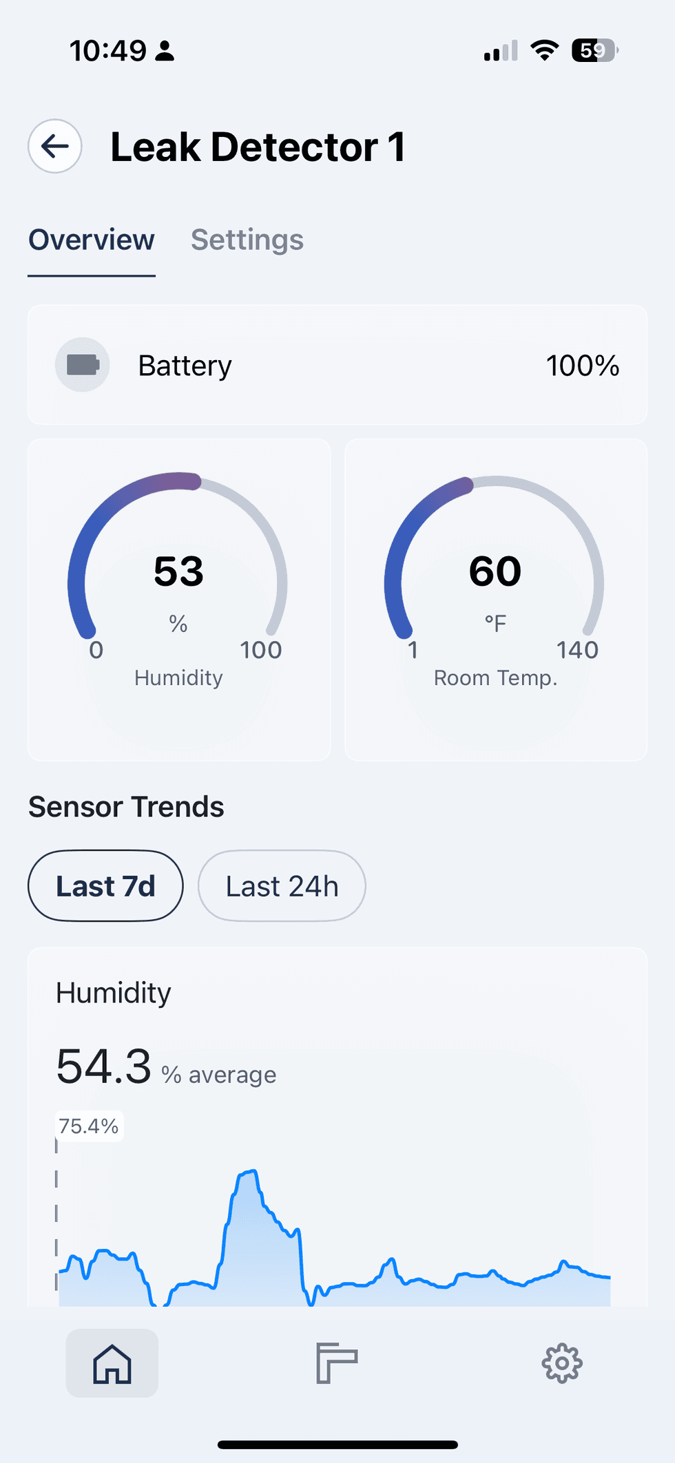 screenshot of Moen app showing overview of leak detector