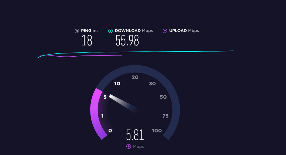 Screenshot of Ookla test