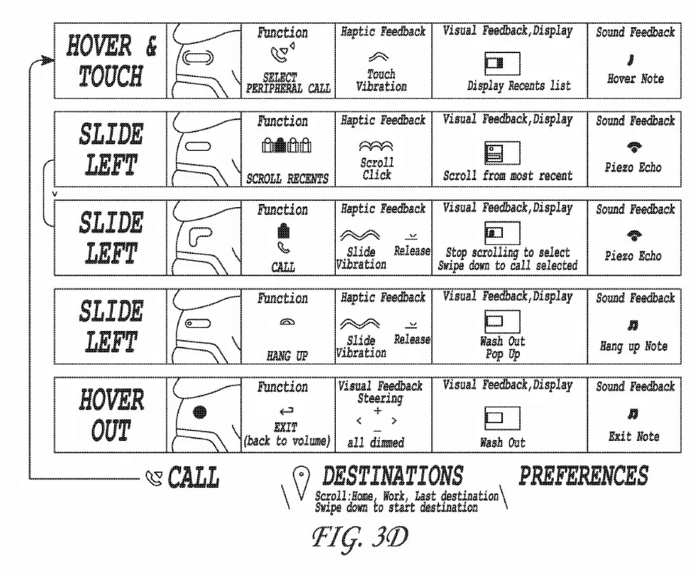 Tesla steering wheel patent