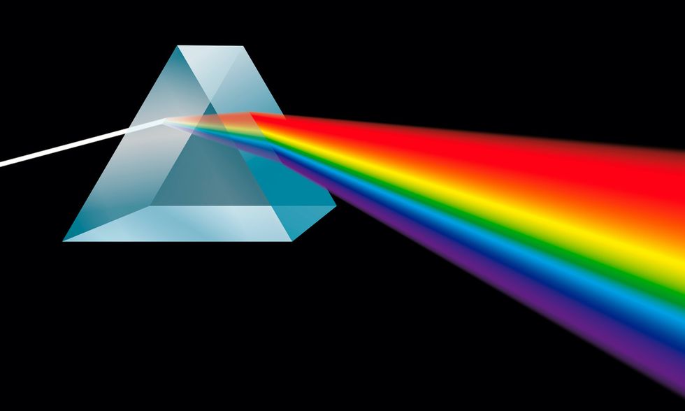 Triangular Prism Breaks Light Into Spectral Colors